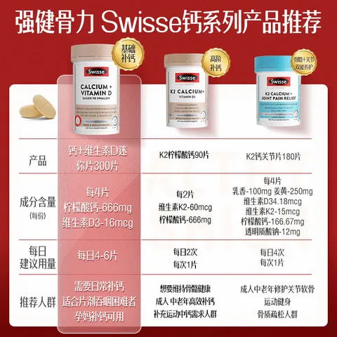 Swisse【联盟专享】钙+维生素D迷你片300片柠檬酸钙片易吸收 迷你钙 300粒*2瓶 图片 6