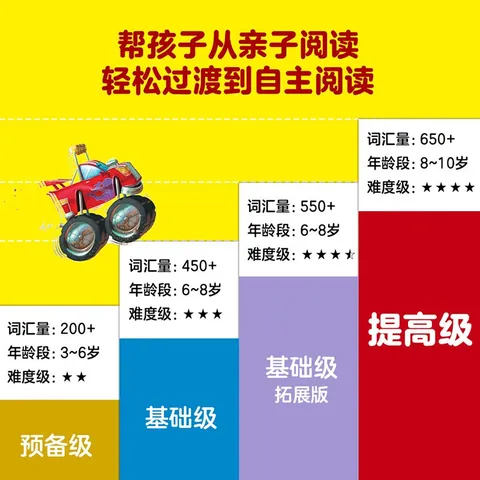 I Can Read 系列 双语分级阅读 提高级（套装全13册）【8-10岁】凯瑟琳肯纳著 少儿英语 中信出版社图书 图片 4