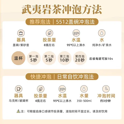 八马茶业 武夷山岩茶 大红袍 乌龙茶 茶叶自己喝 送礼盒装 160g【赠试茶*1+礼袋*1】 图片 6