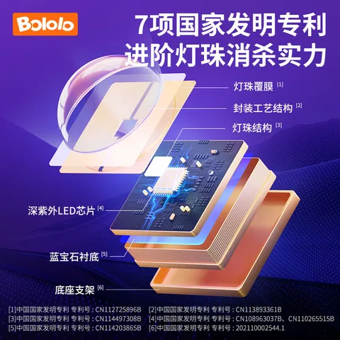 波咯咯（bololo）紫外线 奶瓶消毒柜 婴儿奶瓶消毒烘干二合一   18L 轻盈Pro-16颗灯珠+高低温烘干 图片 4