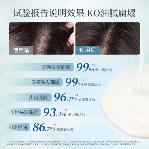 阿道夫洗发水520ml 玫瑰精油护发香氛去屑控油洗头膏乳露香发留香男女士 控油清爽洗发水520ml 精油留香 图片 4
