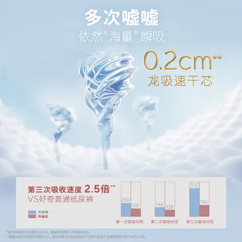 好奇（Huggies）皇家小龙裤纸尿裤XL64片(12-17kg)特惠【30倍爆吸】 图片 4