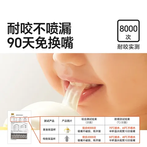 皇宠好吸保温杯婴儿宝宝水杯4个月一岁以上鸭嘴吸管学饮保温奶瓶2 吸管保温杯240ml【6月+】 图片 7
