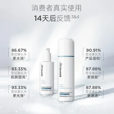 润百颜华熙生物玻尿酸水光精华水乳套装补水保湿护肤品生日礼物 水光精华水120ml+水光精华乳100g 图片 4