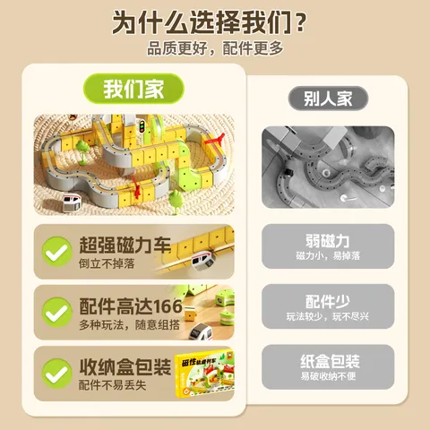 趣然六一儿童节礼物磁吸磁力轨道车儿童益智玩具反重力男女孩生日3岁+ 图片 6