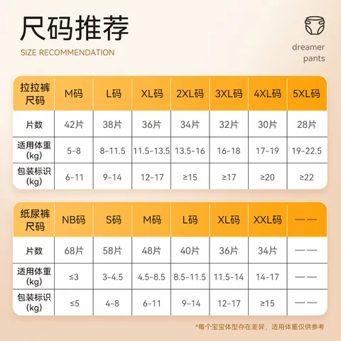 宜婴新梦想家 超薄透气拉拉裤全包臀式小内裤婴幼儿柔软尿不湿 拉拉裤M42片*2包 图片 4