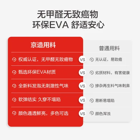 京东京造【糖果拖】拖鞋居家男士防滑轻便情侣防臭浴室拖凉拖黑42-43 图片 4