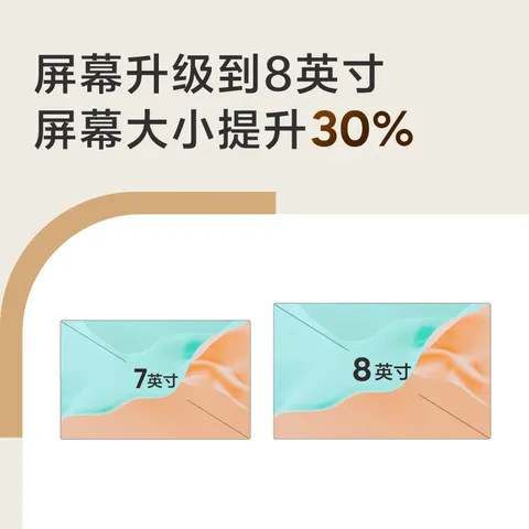 小度智能屏1S Plus 文心大模型赋能 智能音箱音响 8吋大屏视频通话娱乐影音 小孩老人看护陪伴礼物 图片 8