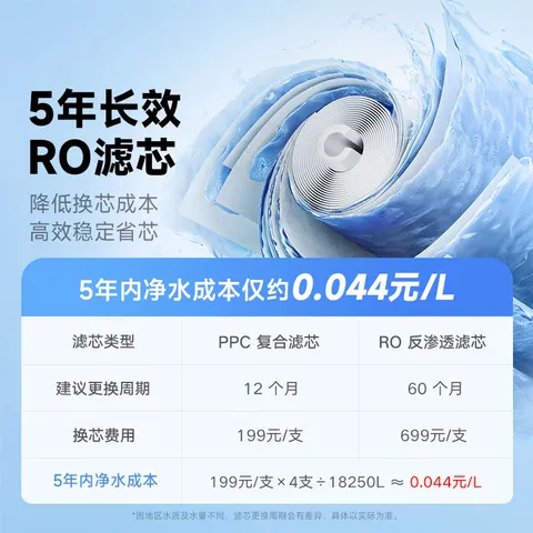 米家小米净水器N1 800G大通量【价保618】 母婴级净水认证 厨房台下家用 5年RO反渗透 小米发布会MR872 图片 7