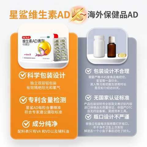 星鲨维生素AD滴剂（胶囊型）48粒 0-1岁 ad滴剂0-1岁 ad婴儿 维生素Ad 可用于预防和治疗维生素A及D3缺乏症 图片 3