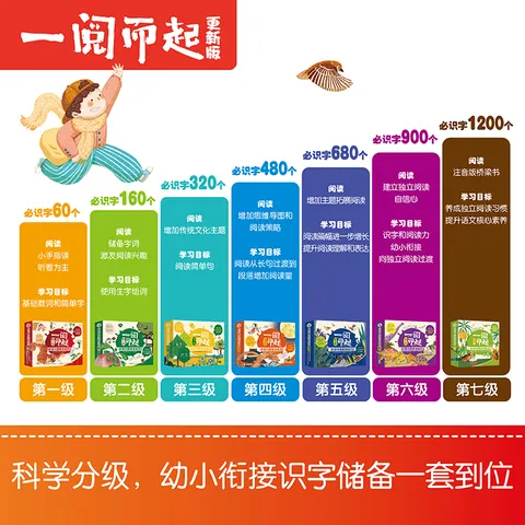 【全系列任选含赠】一阅而起汉语分级阅读绘本更新版 第一二三四五六级【随书附赠学习游戏素材】  幼小衔接 阅读启蒙 全1-7级 盒函装 图片 5