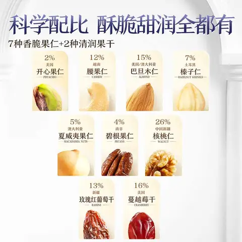 三只松鼠每日坚果750g30袋独立包装腰果开心果干休闲零食礼包端午团购送礼 图片 6