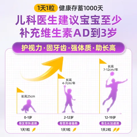 星鲨 维生素AD滴剂（胶囊剂）30粒 预防和治疗维生素A及D的缺乏症 图片 4