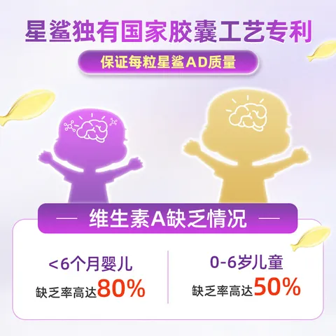 星鲨 维生素AD滴剂（胶囊剂）30粒 预防和治疗维生素A及D的缺乏症 图片 3