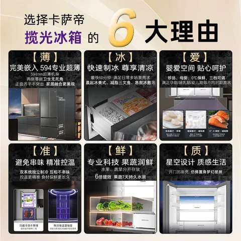 卡萨帝（Casarte）揽光520L法式多门冰箱594mm超薄零嵌入式自动制冰双系统除菌钢化玻璃BCD-520WGCFDMGCTU1国家补贴 图片 4