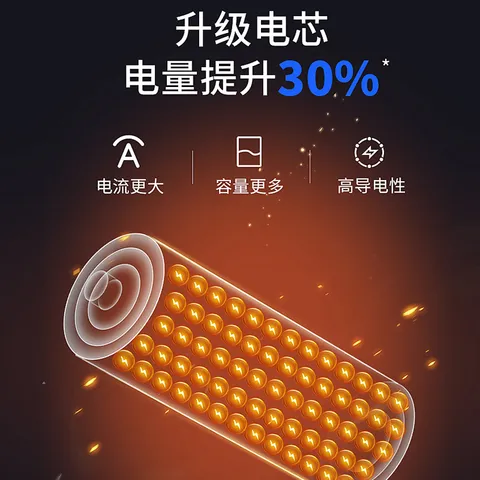 飞利浦（PHILIPS）碳性7号电池4粒黄色干电池适用遥控器/钟表/电子称/计算器/闹钟/耳温枪电池7号AAA R03一件包邮 图片 4