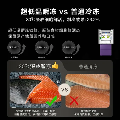 卡萨帝（Casarte）揽光520L法式多门冰箱594mm超薄零嵌入式自动制冰双系统除菌钢化玻璃BCD-520WGCFDMGCTU1国家补贴 图片 7