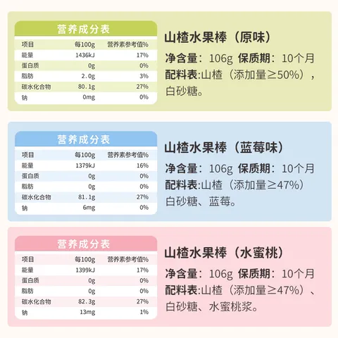 小鹿蓝蓝_山楂果然棒蓝莓味 宝宝零食山楂果脯蜜饯鲜果制作 106g 图片 9