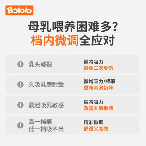 波咯咯（bololo）双边吸奶器电动无痛全自动吸乳微震通乳大吸力挤奶拔奶器 微震通乳Z30手扶款 图片 8