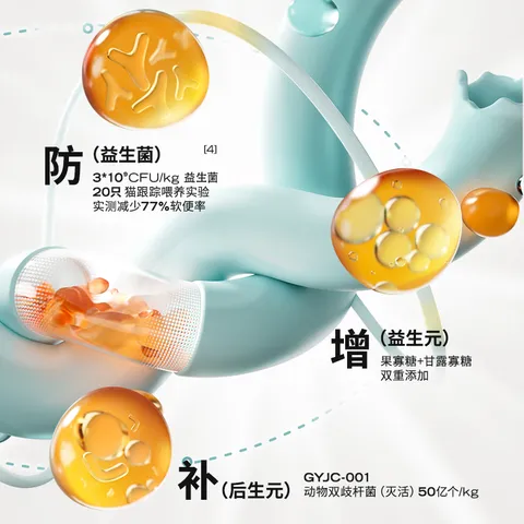 高爷家全价益生菌3.0猫粮 成猫猫粮 高肉含量冻干猫粮 益生菌3.0 1.5kg*3包+150g试吃 图片 6