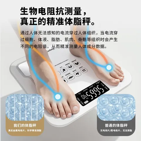 家用体脂秤体重秤电子秤小型精准耐用称体重体脂称健康秤 白色系 电池 图片 4