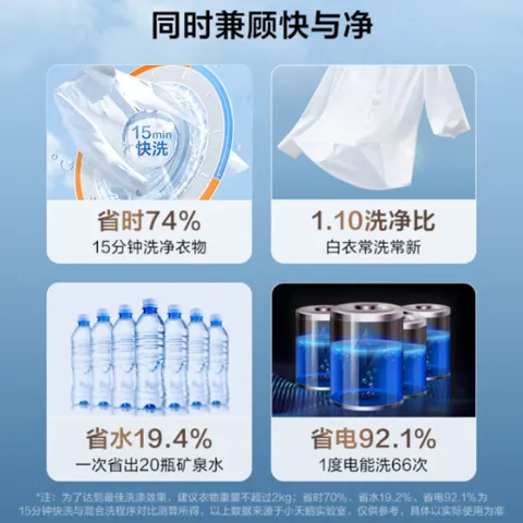 小天鹅（LittleSwan）【价保618】滚筒洗衣机全自动家用 10KG TG100APUREPRO 以旧换新 京东自营 出租屋 百亿补贴家电 图片 7