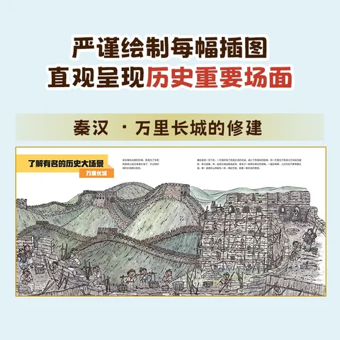 中国简史绘本版（全5册） 狐狸家著 全景式历史通识启蒙绘本  5-10岁 16个朝代，8大板块，600+词条，1000+知识点 图片 5