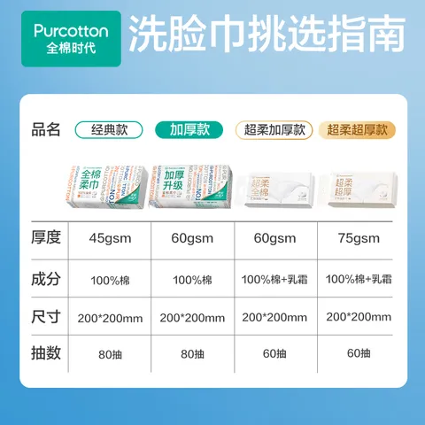 全棉时代【孙颖莎同款】洗脸巾80片*6包一次性100%棉柔毛巾20*20CM 图片 4