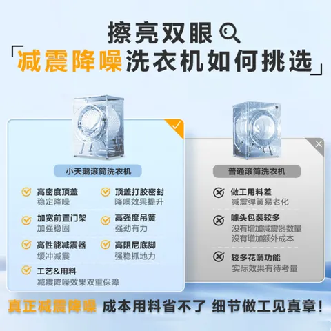 小天鹅（LittleSwan）【价保618】滚筒洗衣机全自动家用 10KG TG100APUREPRO 以旧换新 京东自营 出租屋 百亿补贴家电 图片 4