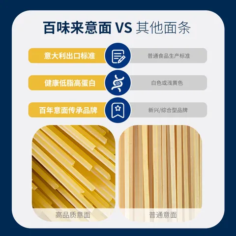 百味来Barilla意大利进口#5传统直条意大利面500g*2盒意面条低脂0钠 图片 4