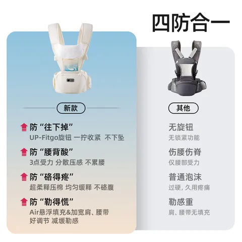 贝肽斯腰凳婴儿背带前抱式宝宝外出四防合一轻便旋钮抱娃神器四季通用 流光溢彩【四防合一】 图片 4