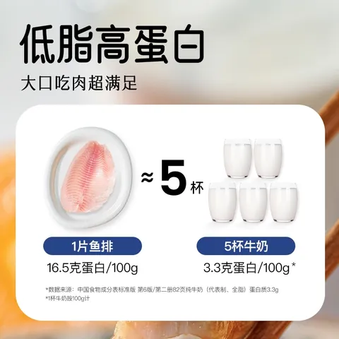 小黄象橄榄油香煎鱼排500g*2 去骨去刺罗非鱼排半成品高蛋白 图片 4
