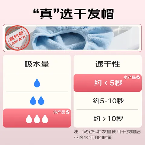 三利双层加厚干发帽抗菌吸水速干擦头毛巾包头巾浴帽干发巾 120g 图片 6