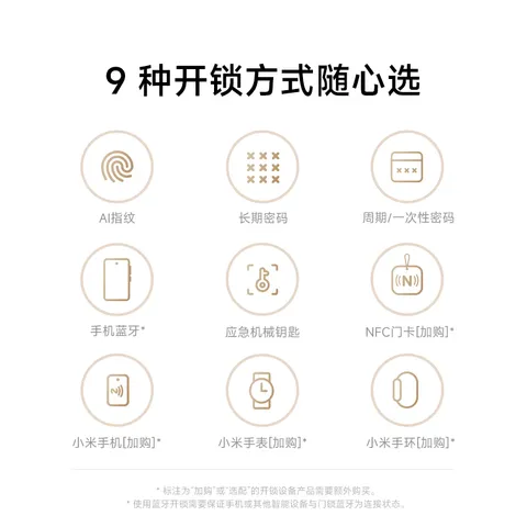 小米【价保618】智能门锁2大屏猫眼版 指纹猫眼可视密码锁电子锁 图片 7