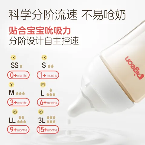贝亲（Pigeon）玻璃奶瓶婴儿宽口径彩绘奶瓶 企鹅冒险(玻璃 160ml 0-1月 SS号奶嘴) 图片 5