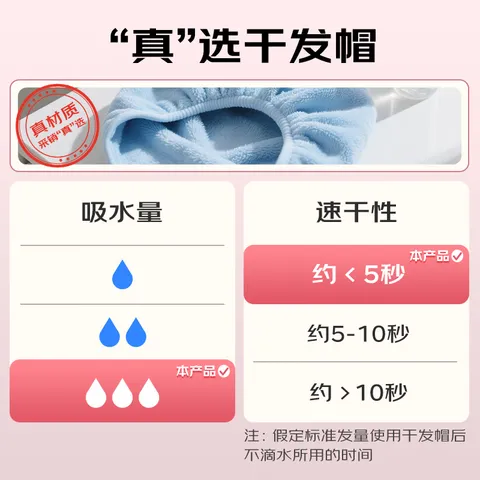 HOYO日本干发帽女士 A类雪滑绒柔软吸水干发帽加厚 包头速干毛巾 浅咖 图片 6