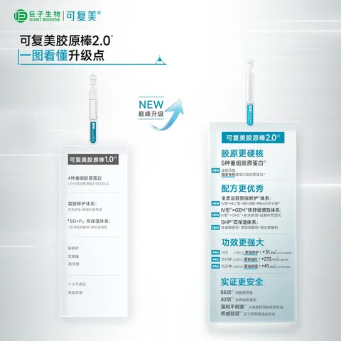 可复美胶原棒重组胶原蛋白肌御修护次抛精华30支装圣诞节礼物 图片 2