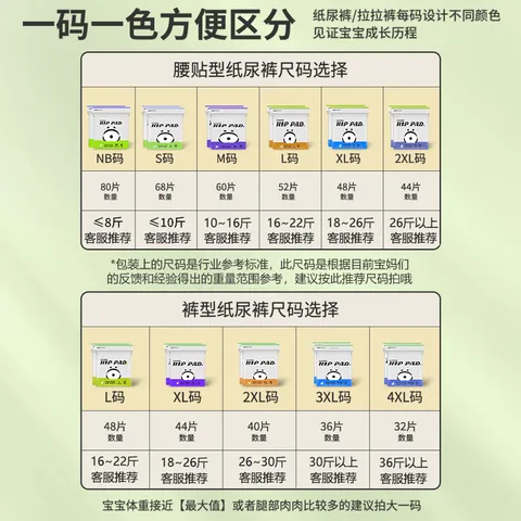 祺安5熊猫乳木果油婴儿护臀拉拉裤2XL40片26-30斤超薄透气成长裤箱装 图片 3