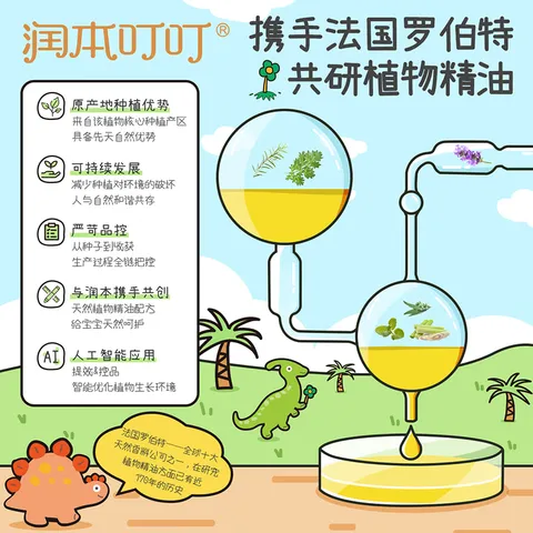 润本叮叮植物精油贴宝宝婴儿专用香香贴儿童户外随身装便携散香 【2件更划算】恐龙王国款 36贴 2盒 图片 6