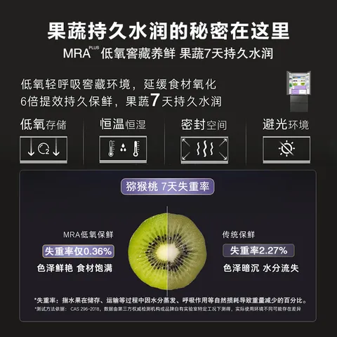 卡萨帝（Casarte）揽光520L法式多门冰箱594mm超薄零嵌入式自动制冰双系统除菌钢化玻璃BCD-520WGCFDMGCTU1国家补贴 图片 8
