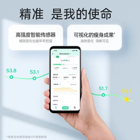 健康体重秤电子秤家用精准家庭人体秤测算体脂称体重期用 白色系 智能体脂秤 图片 5