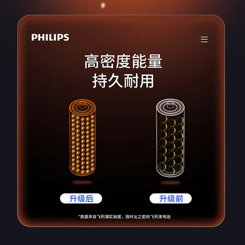 飞利浦（PHILIPS）碳性7号电池4粒黄色干电池适用遥控器/钟表/电子称/计算器/闹钟/耳温枪电池7号AAA R03一件包邮 图片 5