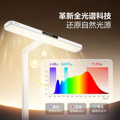 公牛（BULL）护眼小路灯全光谱360°上下双光源儿童学习台灯落地款Pro杨幂同款 图片 6