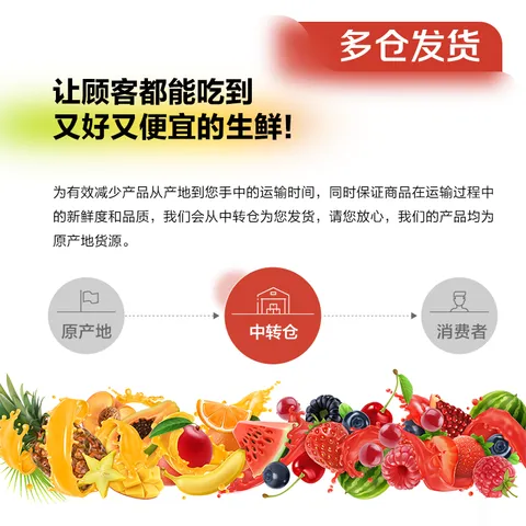 京鲜生 无籽麒麟西瓜 1粒装 净重5-7斤 生鲜水果源头直发包邮 图片 5