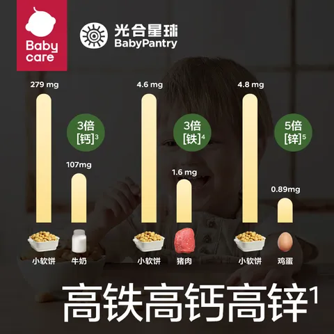 光合星球babycare钙铁锌小软饼儿童零食奶香软式小饼干松软易咀嚼 芝士小软饼 60g*1盒 图片 2