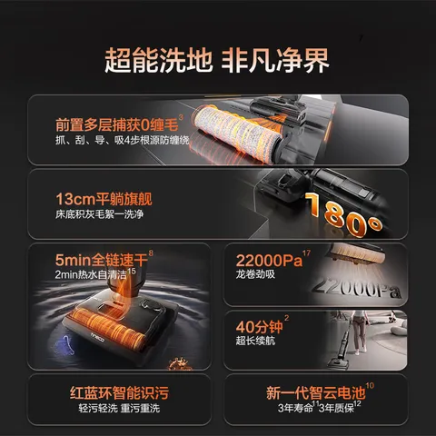添可【价保618】芙万StretchPlus超能版 【系列热销200万+台】超薄躺平洗地机自动清洗扫地机 图片 3