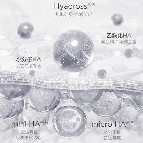 润百颜华熙生物玻尿酸水光精华水乳套装补水保湿护肤品生日礼物 水光精华水120ml+水光精华乳100g 图片 5