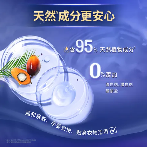 金纺衣物调香大师香氛固色柔顺剂液【洗衣搭档】小苍兰8斤防褪色防皱 图片 6