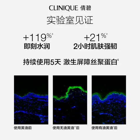 倩碧混皮黄油125ml无油乳液面霜修护保湿护肤品礼盒母亲节礼物 图片 3