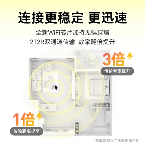海马爸比标准4K婴儿看护器2PLUS智能监控哭声睡眠宝宝监视器儿童摄像头 图片 6